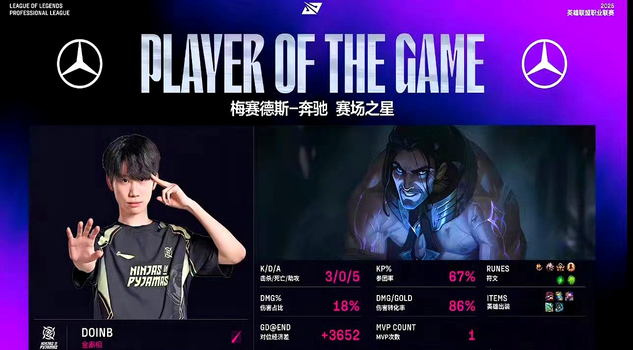 九游娱乐-Doinb关键节点比分优势明显，IG带队取胜！的简单介绍