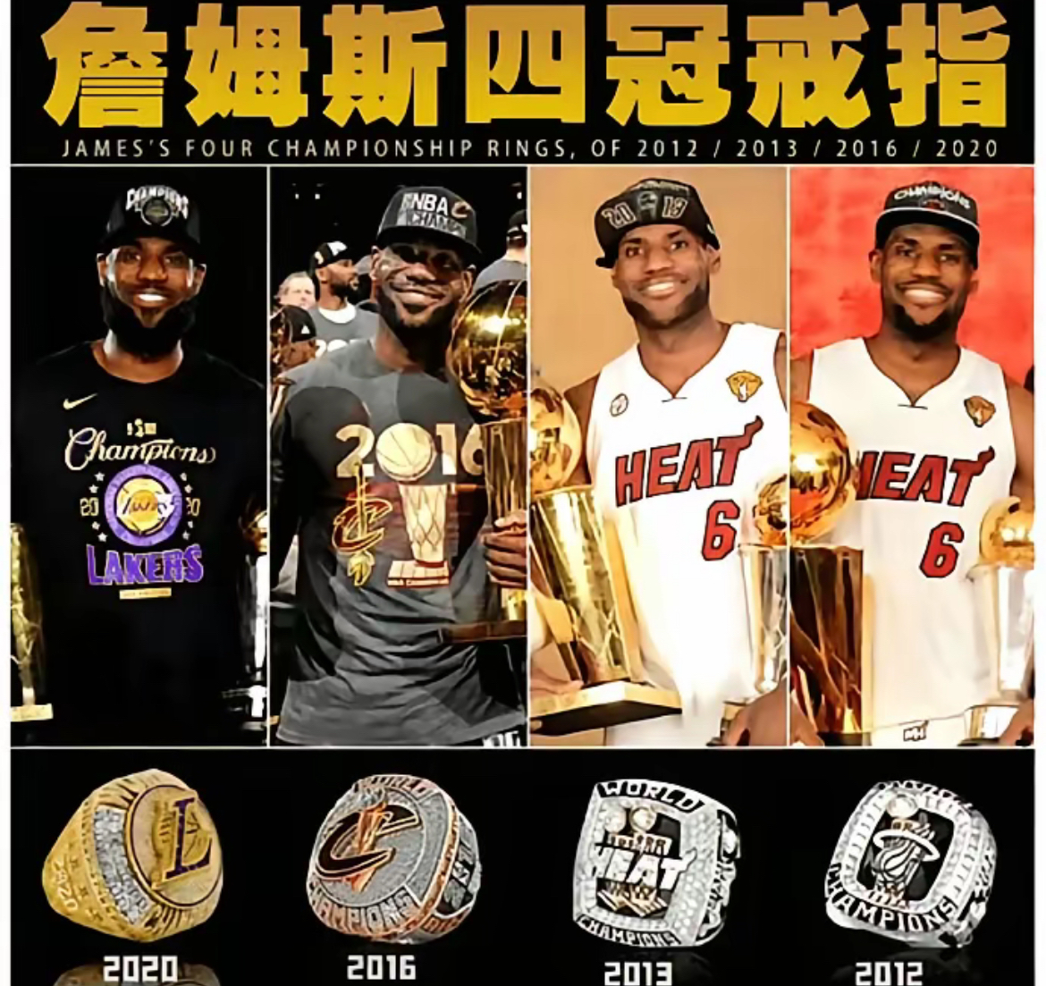 关于詹姆斯回归赛场，爆冷首场状态亮眼，中国队观众沸腾！的信息